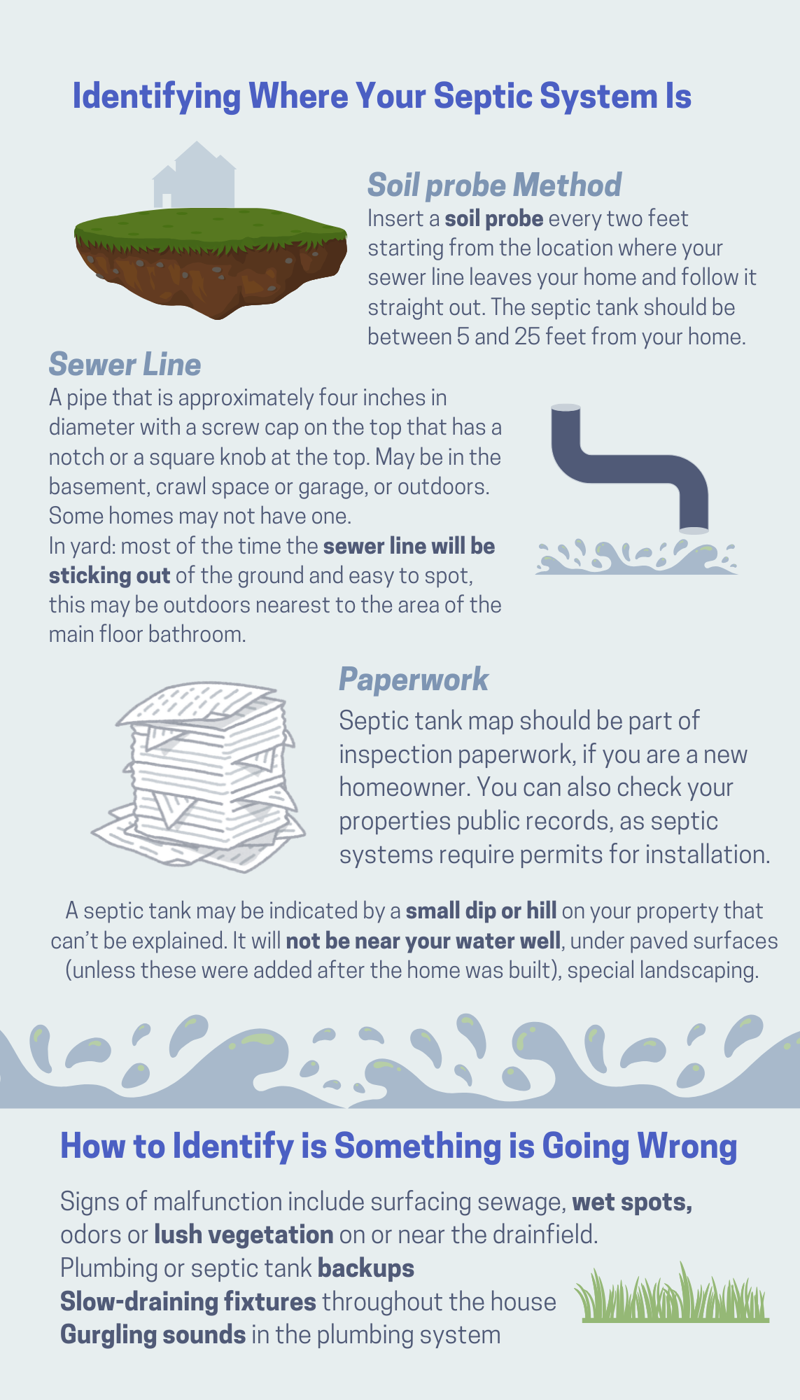 Identifying where your septic system is